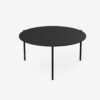 Mesa Pausa de STUA - Imagen 10